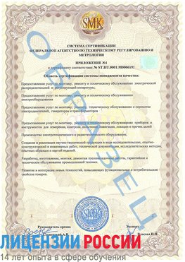 Образец сертификата соответствия (приложение) Каневская Сертификат ISO 50001